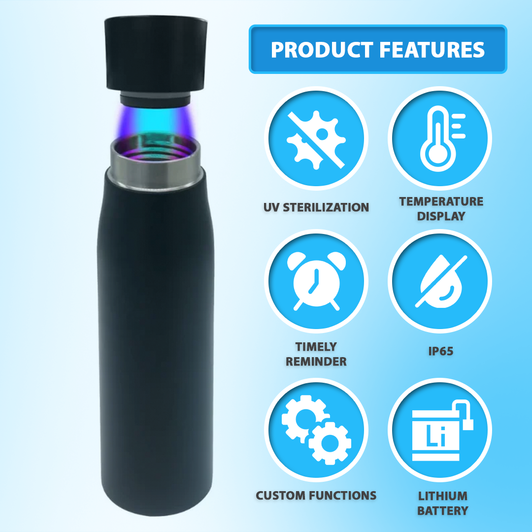 LumaWave Self Cleaning Water Bottle