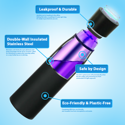 LumaWave Self Cleaning Water Bottle